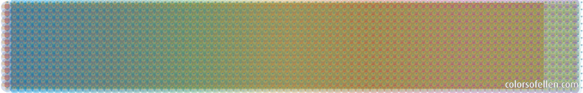 Circles