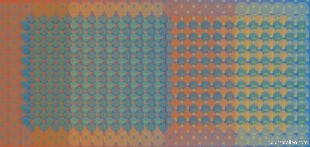 Circles