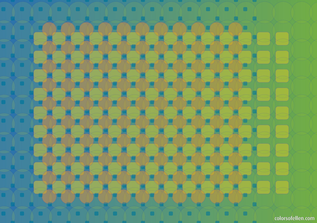 Circles