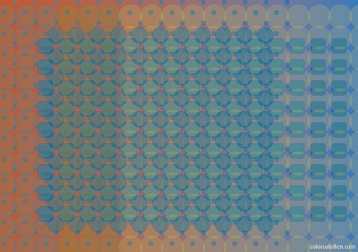 Circles