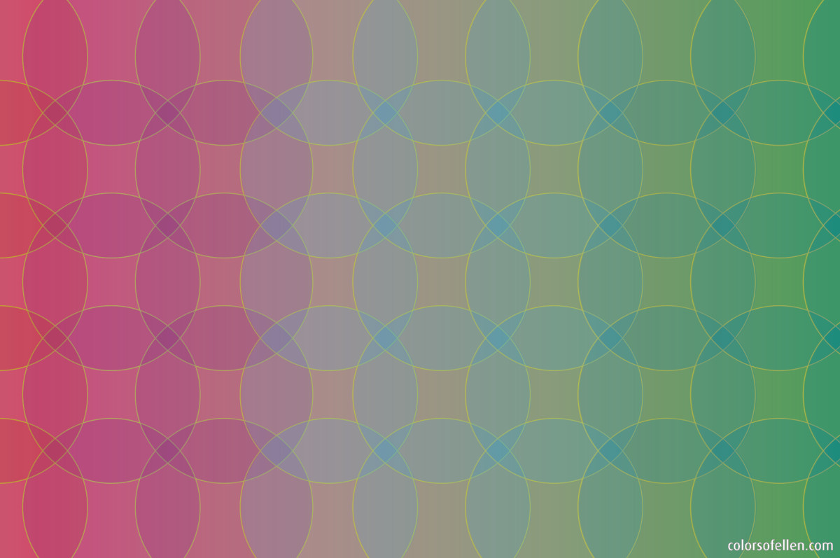 Circles
