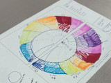 A Colourful Wedding Dress, Made to Measure